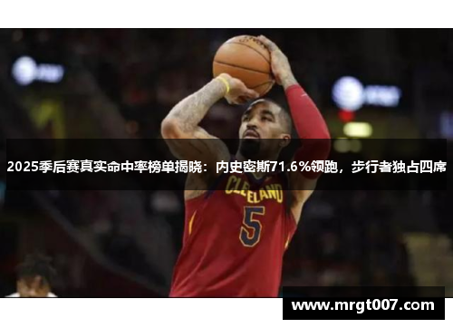 2025季后赛真实命中率榜单揭晓：内史密斯71.6%领跑，步行者独占四席